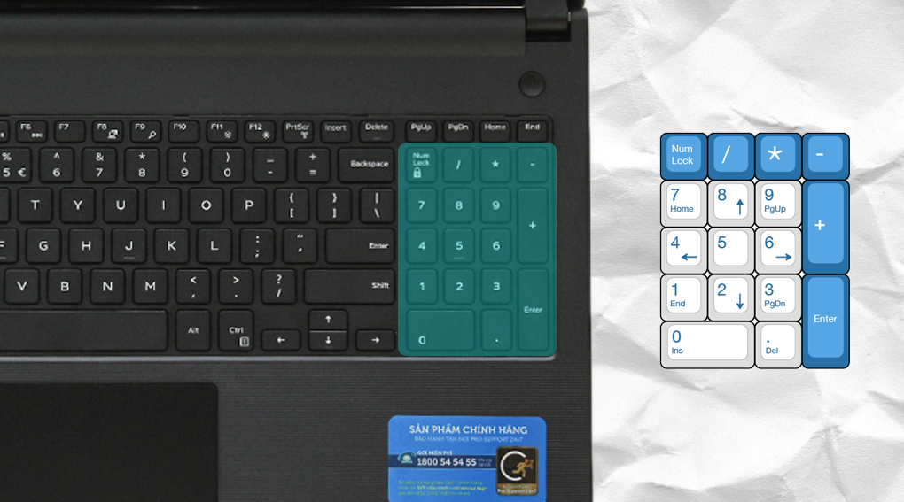 Trang bị cụm bàn phím số tiện ích Trang bị cụm bàn phím số tiện ích